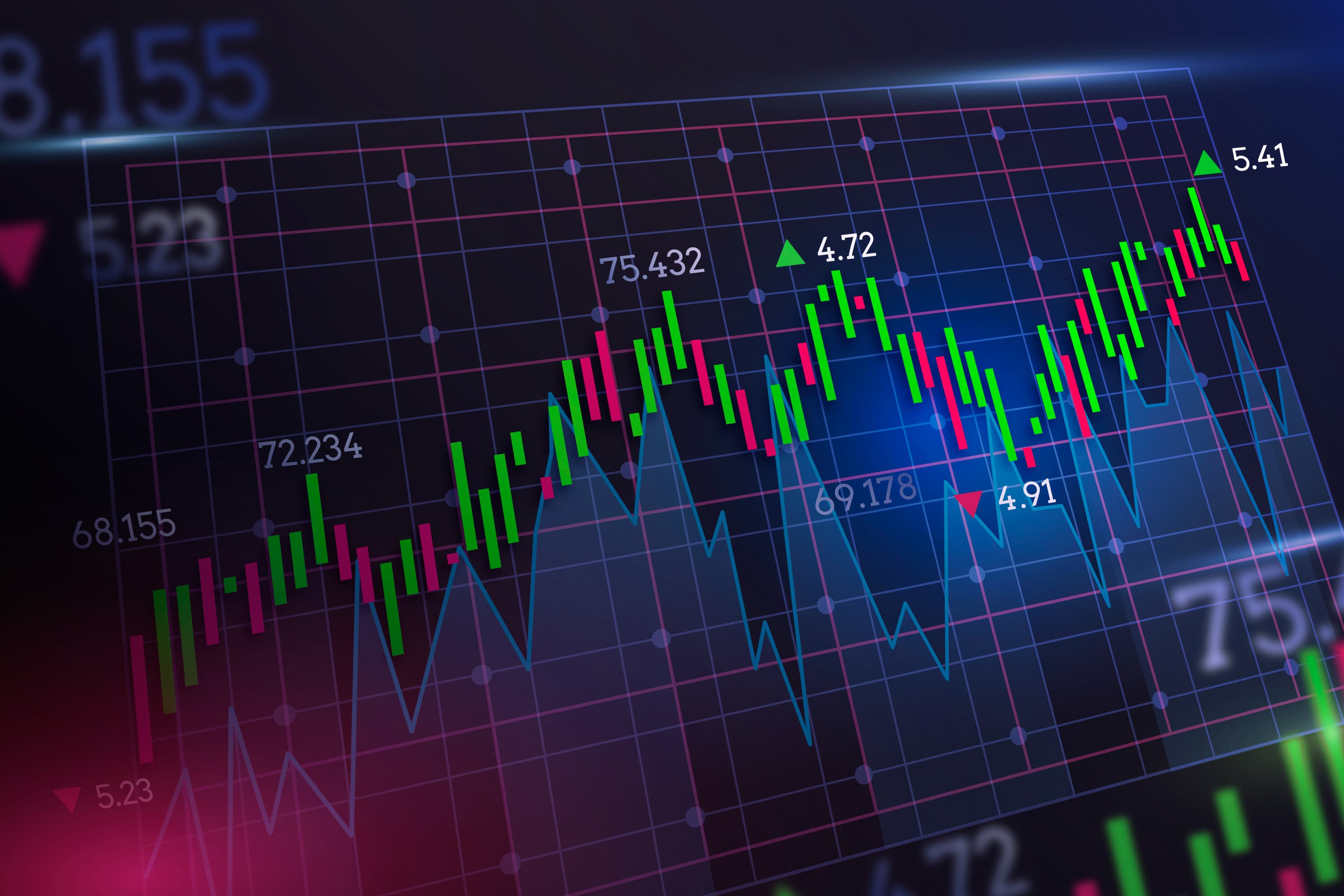 Live trading simulations on terminals